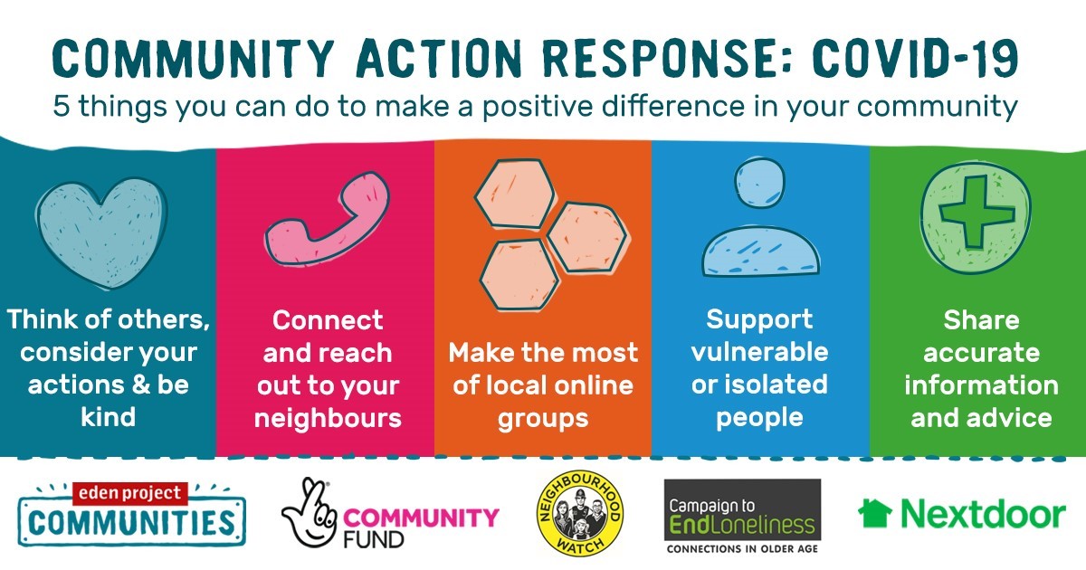 Community Action Response launched in the face of the emerging 